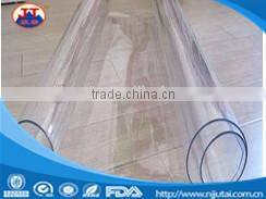 PVC waterproofing membrane