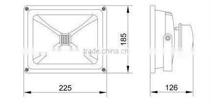 Hot sales American flood light with MEAN WELL driver