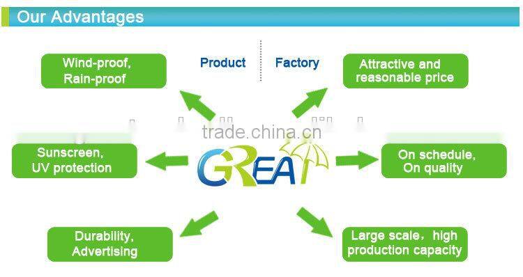 great outdoor beach chair clamp umbrellas for clamping on the chair