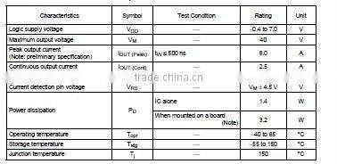 IC TOSHIBA TB62300FG