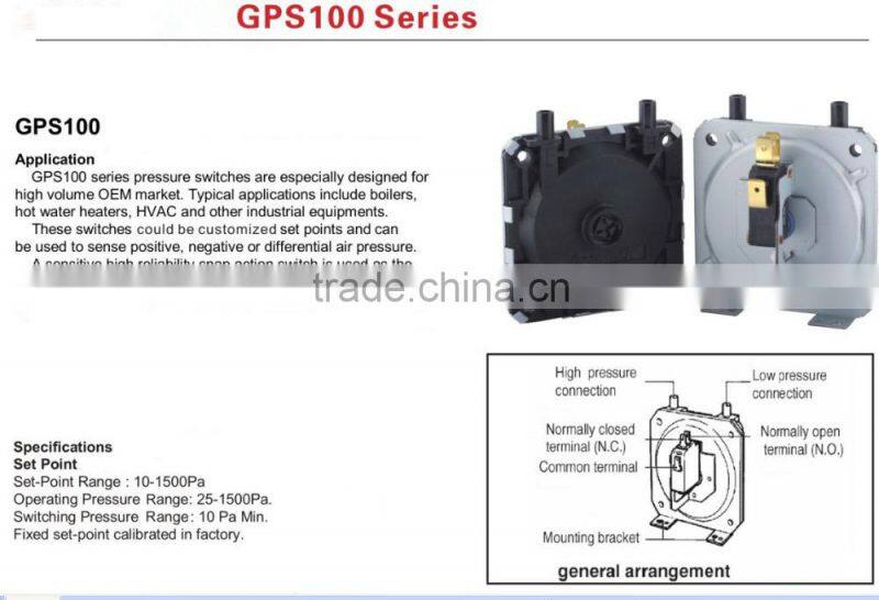 OEM ODM ENEC CE ROHS micro pressure switches, zing ear china supplier