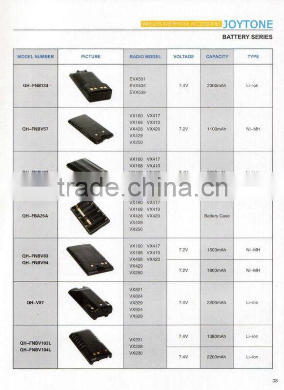 Joytone FNB-V104 li-ion rechargeable talky radio battery