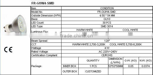 traditional die-casting recessed spot light fitting