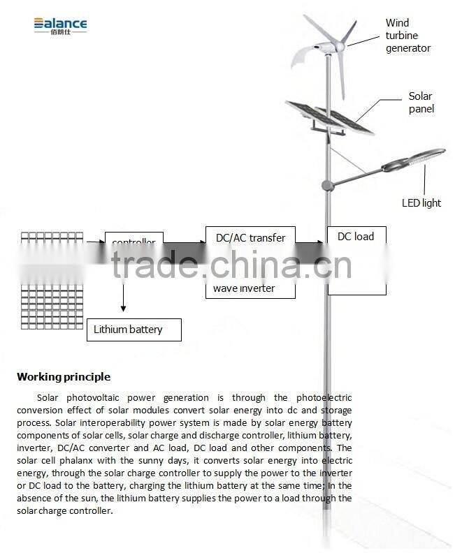 LED 1kw 2kw 3kw 5kw 10kw wind turbine and solar panel hybrid system 1000w