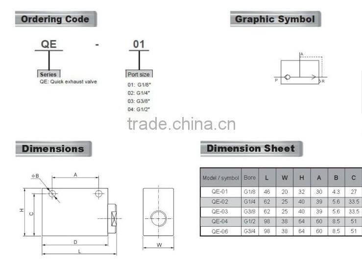 QE-01 Quick Exhaust Valve