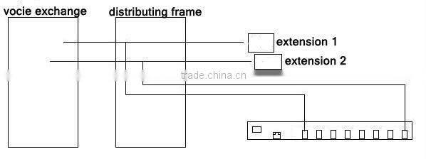 New 8 Line Voice Telephone Recorder/phone chip Recorder Voice logger