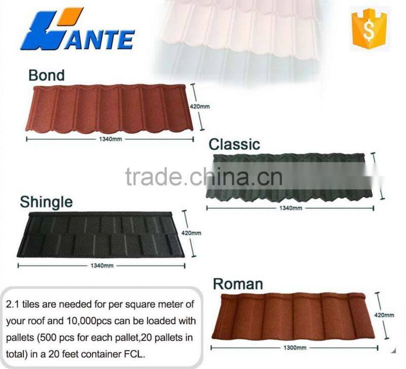 Linyi Wante Machinery high quality classic roman flat tile stone coated roof tiles