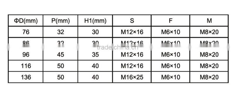 testing mig welder capacitors, dc link capacitor, 650uf 1200v