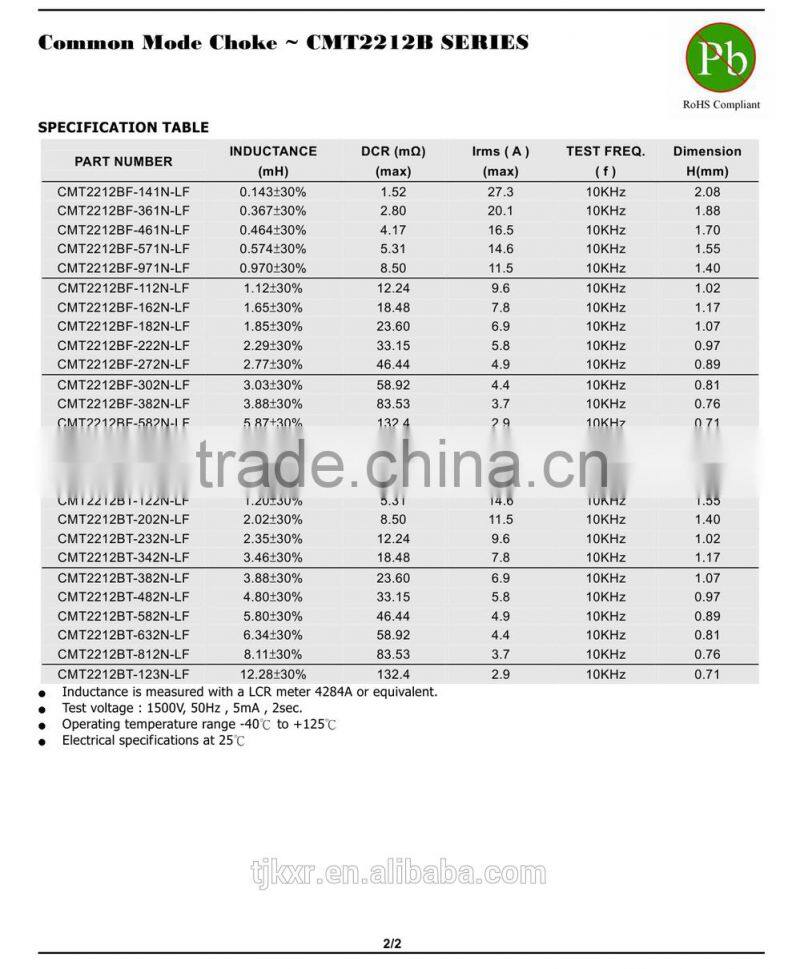 CE, ROHS approved common mode choke