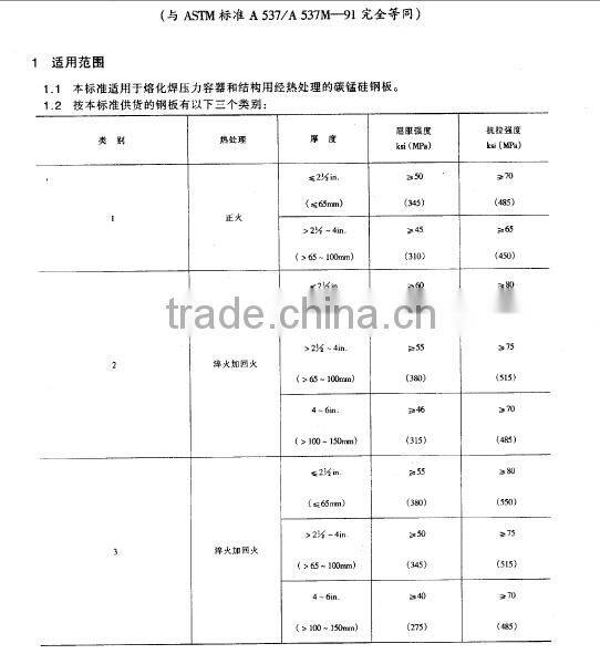 A537 CL3 boiler plate
