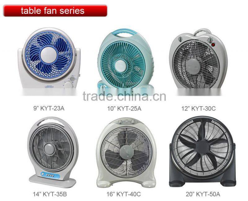 20" inch 360 degree oscillating electric box fan