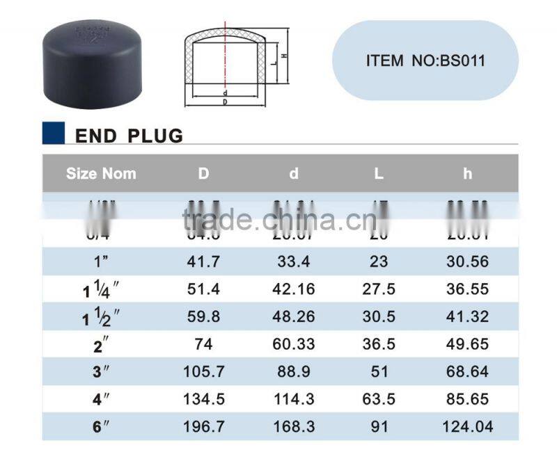 PVC PRESSURE FITTINGS BS 4346