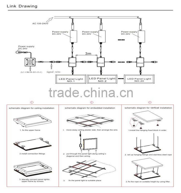 Simple style super thin dimmable 600x1200 led panel light