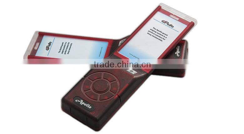 GOLD APOLLO - Handheld POCSAG USB Transmitter / UHF Transmitter / VHF Transmitter