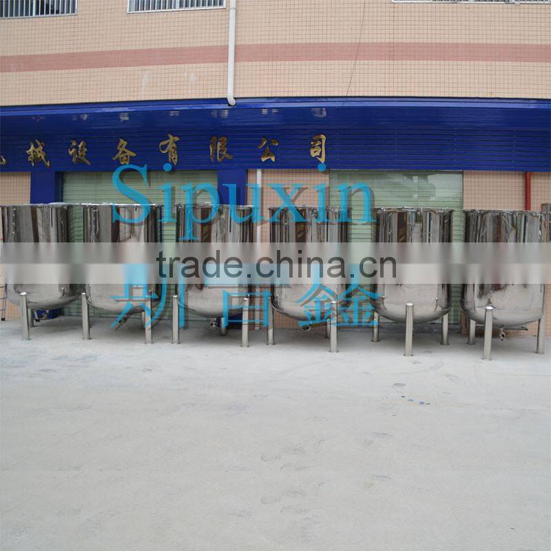 1000L tank cleaning machine/WFI pot