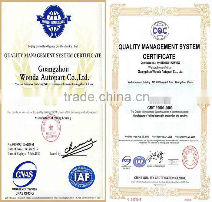 High quality stainless steel housing pillow blocks bearing ssucp204