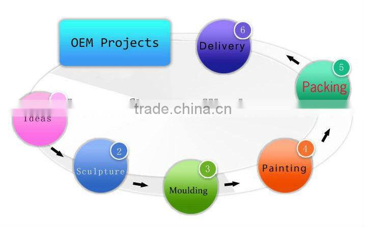 hand painting ceramic travel souvenirs gifts