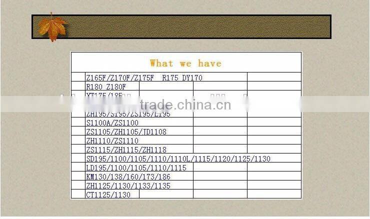 agricultural manchine N50 model rice huller machine filter screen,chip screen,,protective screening,rice huller screen