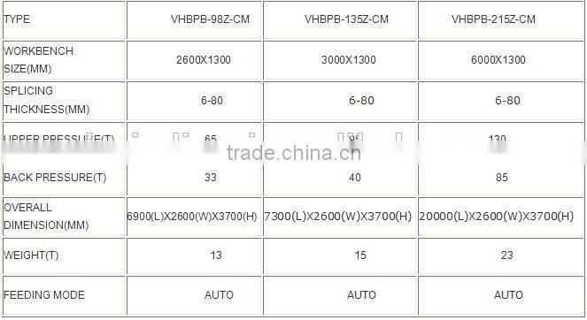 HIGH FREQUENCY HEAVY-DUTY BOARD JOINTING MACHINE