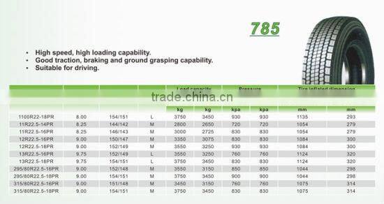 China Truck Tires Brand Names TBR Tire Price List