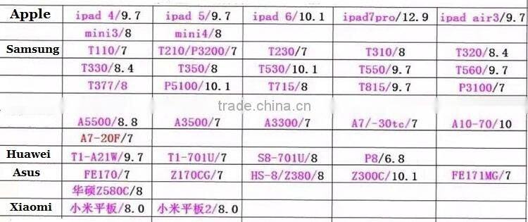 Paypal accept shell for ipad pro 3d cover case