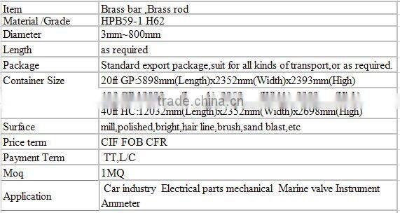 alloy 1 kg copper price solid brass bar