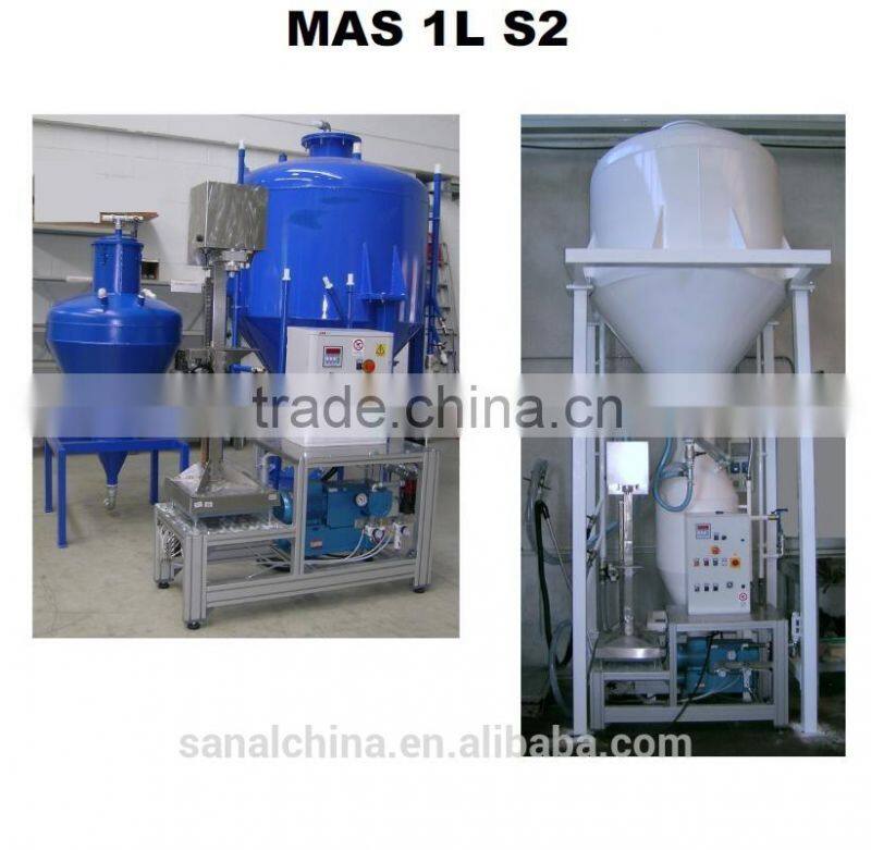 Dry Powder Filling Machine with MAS 1L S2