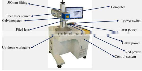 High Speed 20w fiber Wedding Rings laser marking machine