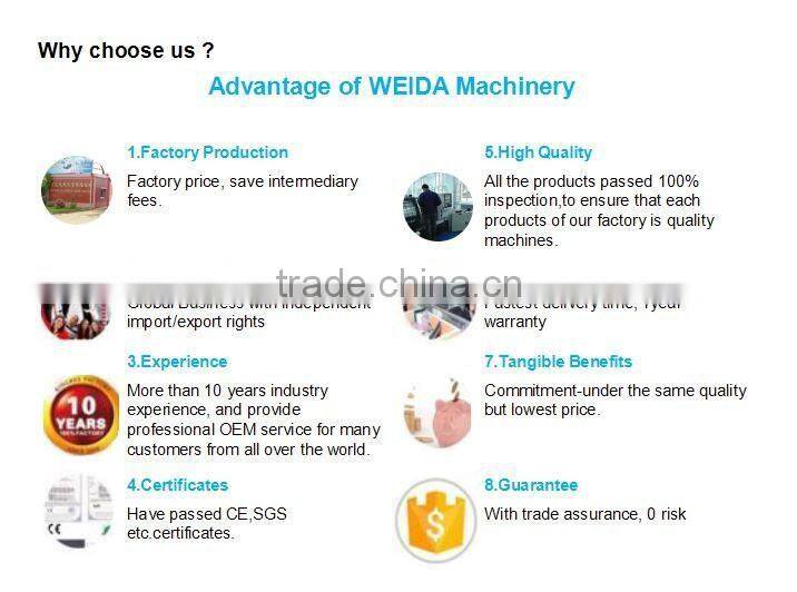 High quality rubber mixing machines