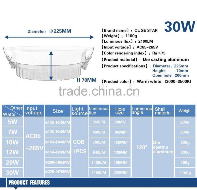 6500k cool white color COB led recessed adjustable downlight