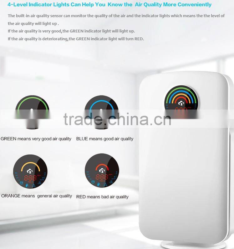 Car Air Purifier HEPA Filter Air cleaner Freshener Cleaner Loniser with Colour Changing LED Light