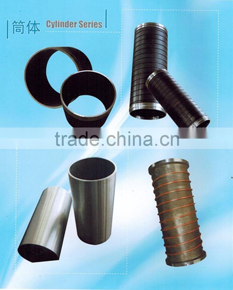 Sand Mill Dispersion Disc