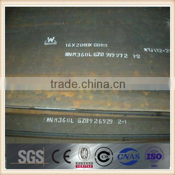 Steel Plate