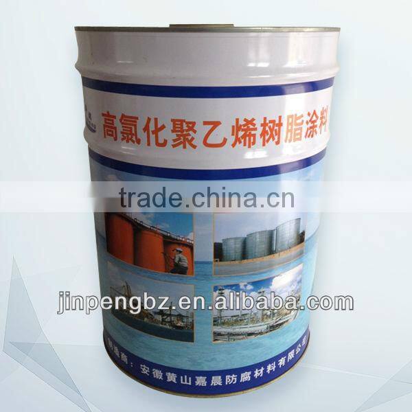 printed painting round metal can with lid