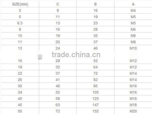 DIN741 Wire Rope Clip Casting Rigging
