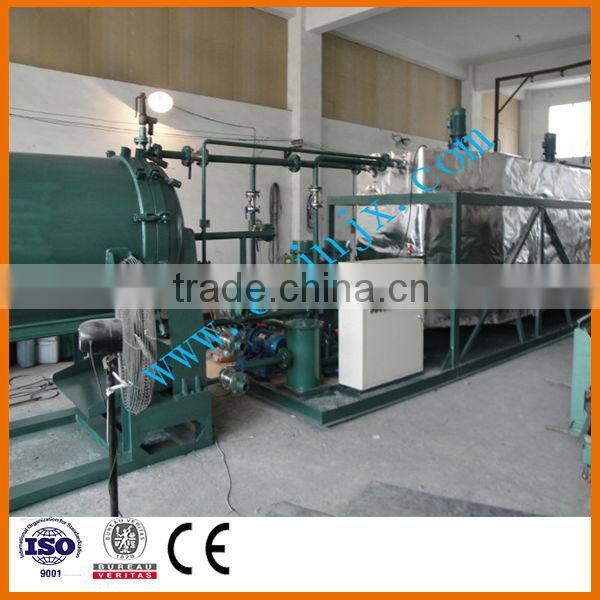 ZSC waste oil purify machine