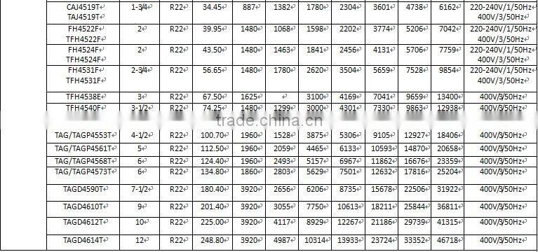 1hp Tecumseh Compressor Model TAJ9510T