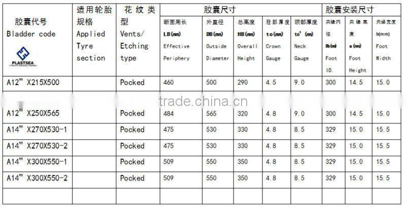 A Type Radial Tyre Curing Bladder