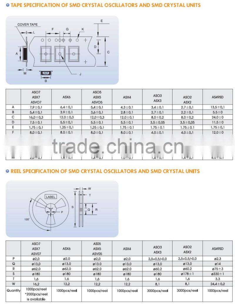 1.6x1.2mm SMD Quartz Crystal-Wearable device