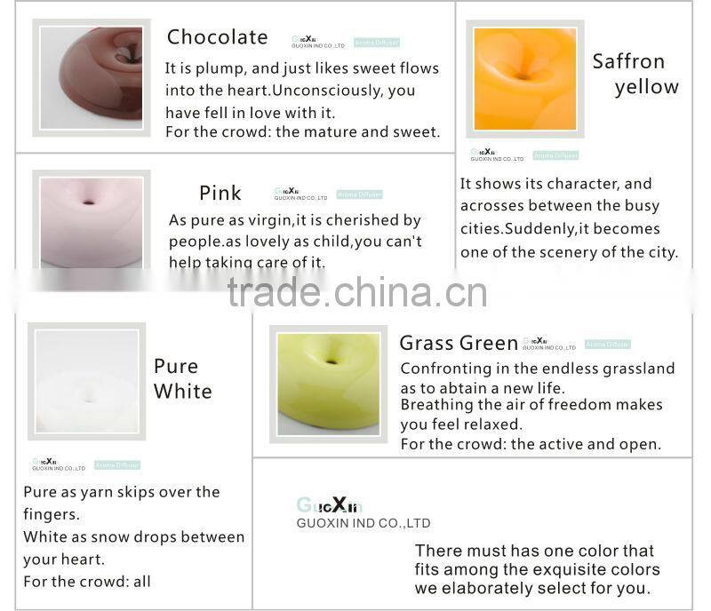 More fashional than ceiling mount diffuser is Guoxin ultrasonic humidifier