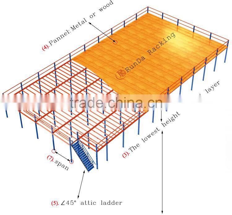 warehouse factory storage racks