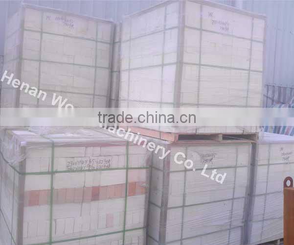 charcoal making tools