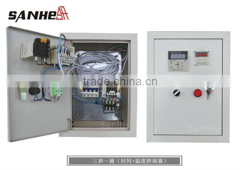 Temperature And Humidity Control Box For Exhaust Fan