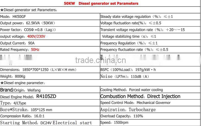 new style generator with low price in china