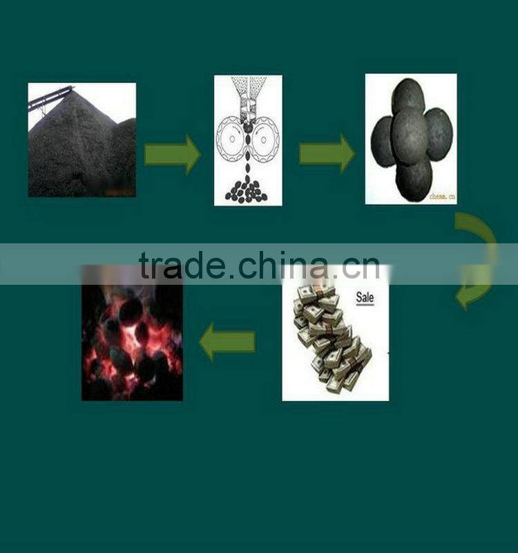 Briquette making equipment/briquette charcoal making machine/metal powder briquette machine
