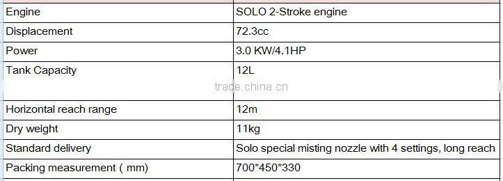 solo sprayer 423 Mist Machnes Duster Machnes