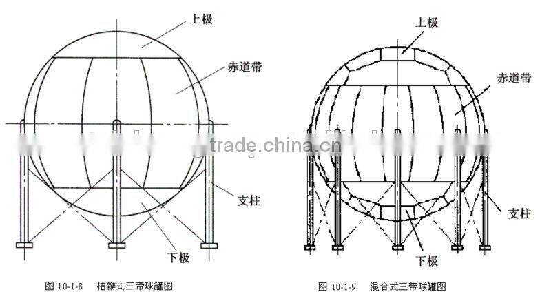 China Exporter Hydrogen Tank