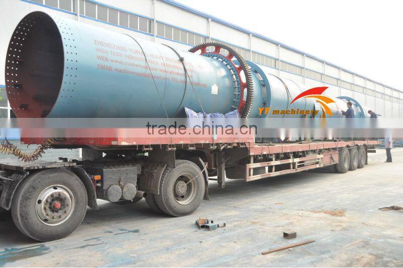 Sawdust rotary dryer ,sawdust dryer for sale