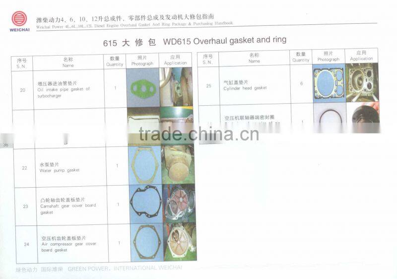 service kit for WEICHAI WD615 diesel engine, weichai engine repair kit, weichai engine parts