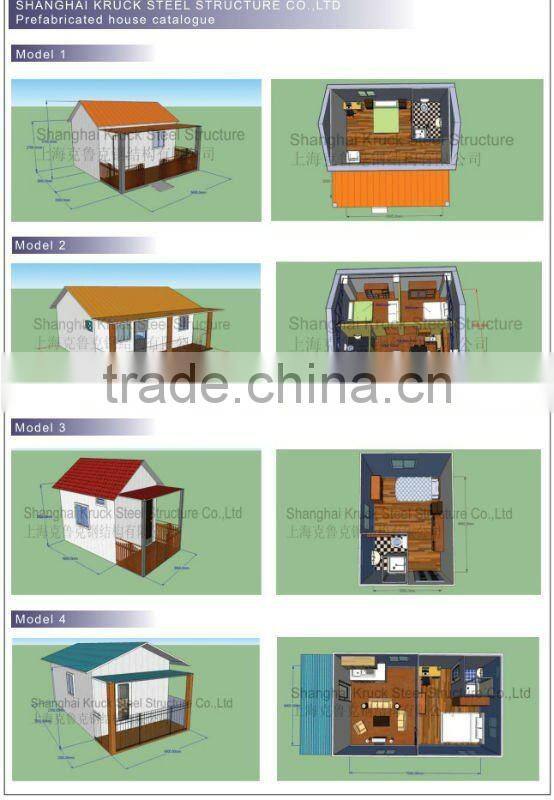 CE&ISO housing system